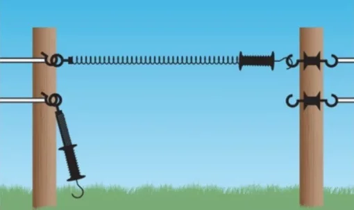 Комплект воріт для електропастуха